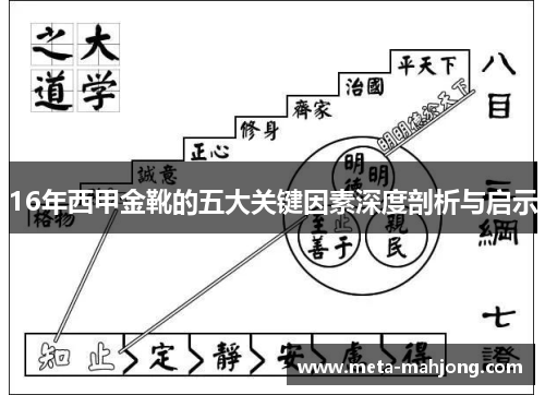16年西甲金靴的五大关键因素深度剖析与启示 16年西甲金靴的五大关键因素深度剖析与启示