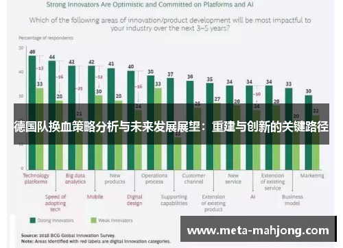 德国队换血策略分析与未来发展展望:重建与创新的关键路径 德国队换血策略分析与未来发展展望:重建与创新的关键路径
