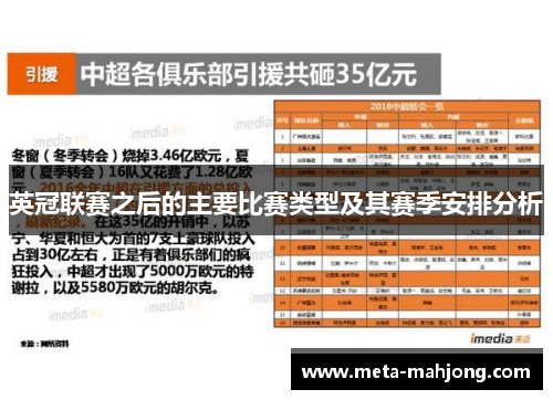 英冠联赛之后的主要比赛类型及其赛季安排分析