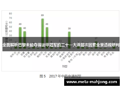 全面解析巴黎未能夺得法甲冠军的二十一大深层次因素全景透视研判 全面解析巴黎未能夺得法甲冠军的二十一大深层次因素全景透视研判