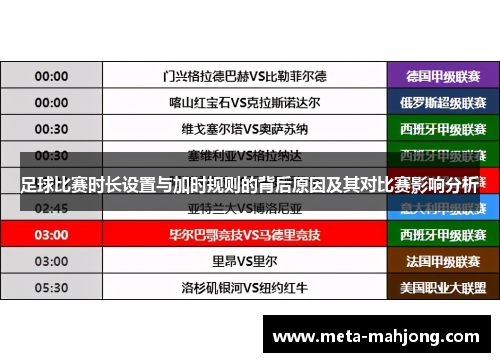 足球比赛时长设置与加时规则的背后原因及其对比赛影响分析