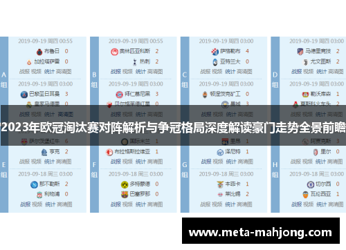 2023年欧冠淘汰赛对阵解析与争冠格局深度解读豪门走势全景前瞻