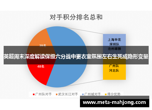 英超周末深度解读保级六分战中更衣室氛围左右生死成隐形变量