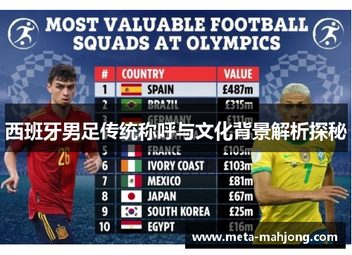 西班牙男足传统称呼与文化背景解析探秘 西班牙男足传统称呼与文化背景解析探秘