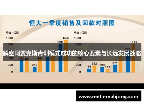 解密阿贾克斯青训模式成功的核心要素与长远发展战略 解密阿贾克斯青训模式成功的核心要素与长远发展战略