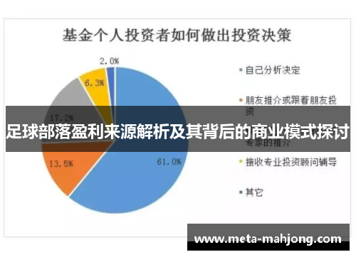 足球部落盈利来源解析及其背后的商业模式探讨