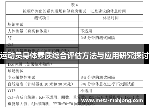 运动员身体素质综合评估方法与应用研究探讨