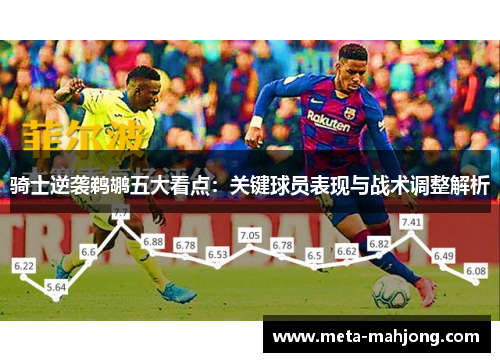 骑士逆袭鹈鹕五大看点：关键球员表现与战术调整解析